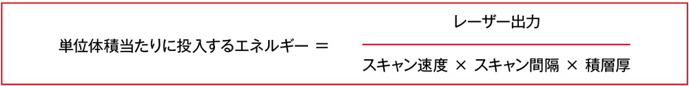 金属3Dプリントの造形パラメータとよく使われる指標