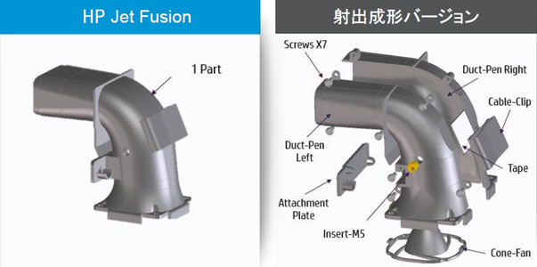 3Dプリンターの特徴を活かした製品設計⑤　- 一体化による製品信頼性向上 -