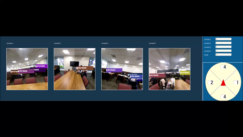 もはや死角なし！360度映像を用いた物体検知