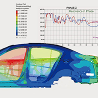 CAE Engineering Services