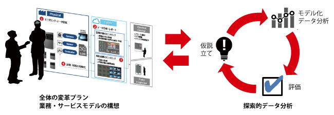 第2回 AI・人工知能EXPOのイメージ