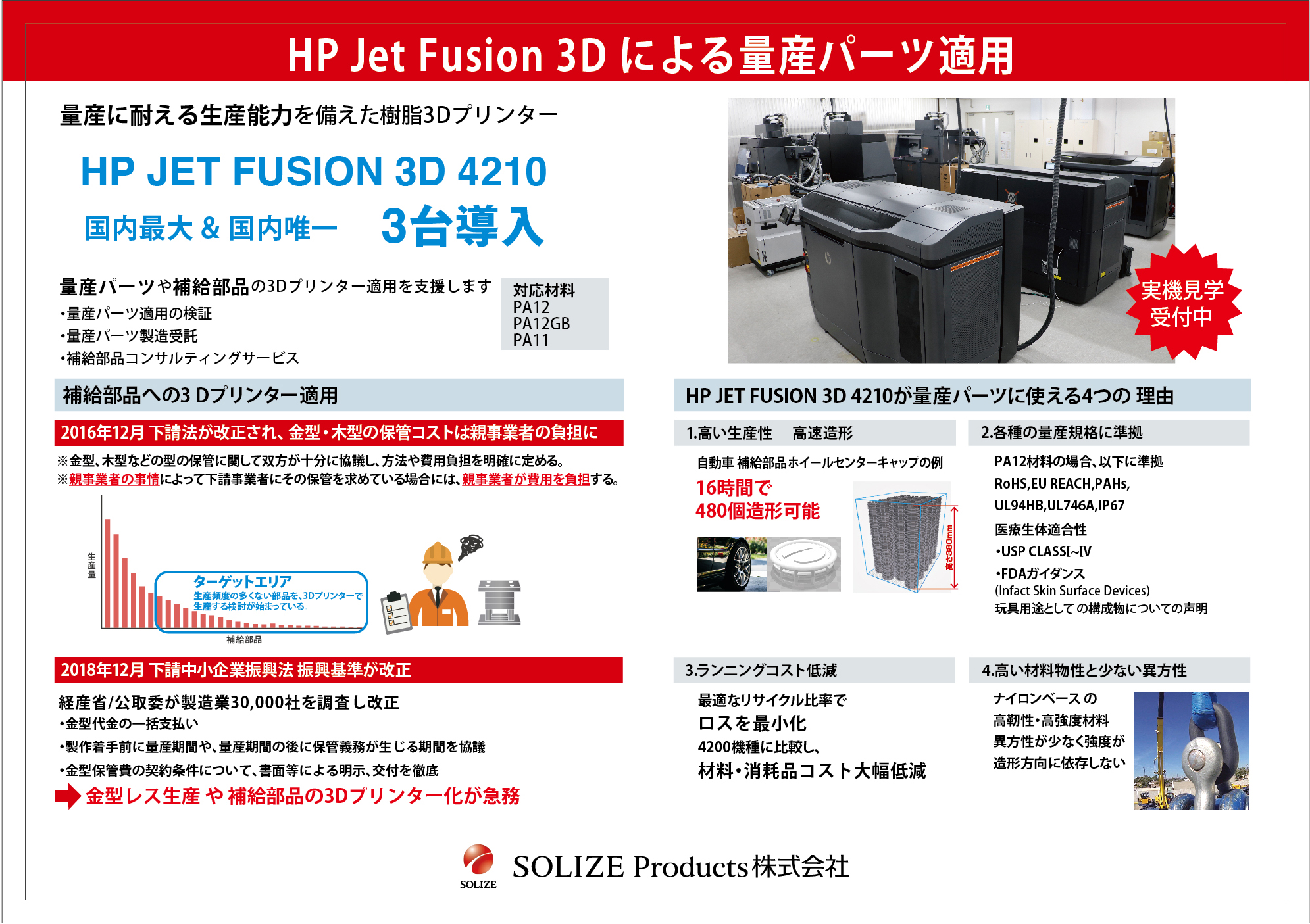 TCT Japan 2019のイメージ