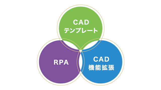 イベント・セミナーのイメージ