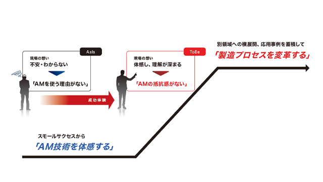 イベント・セミナーのイメージ