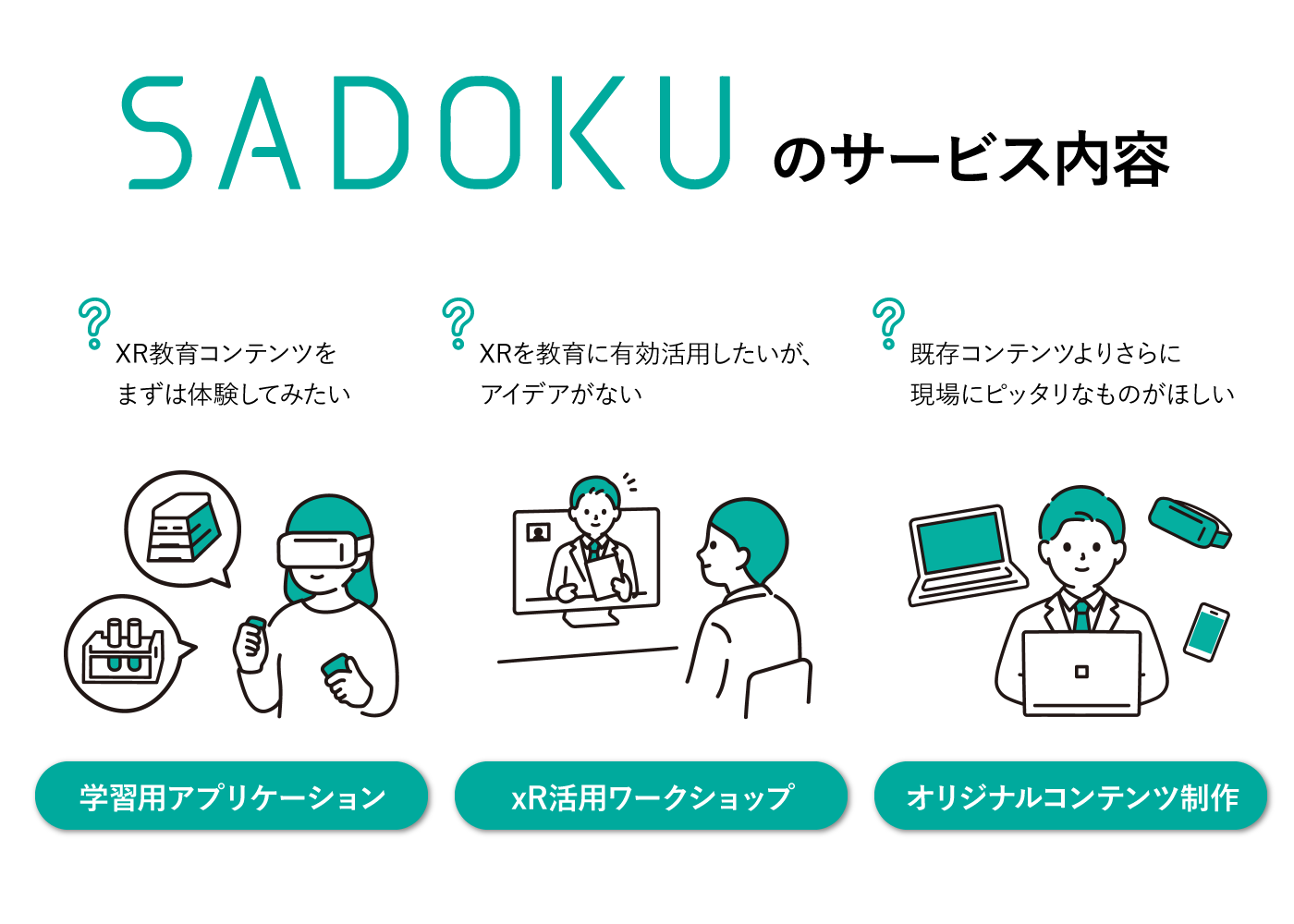 SADOKUのサービス内容