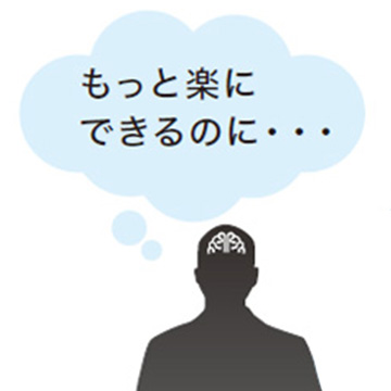 AM技術支援導入サービス