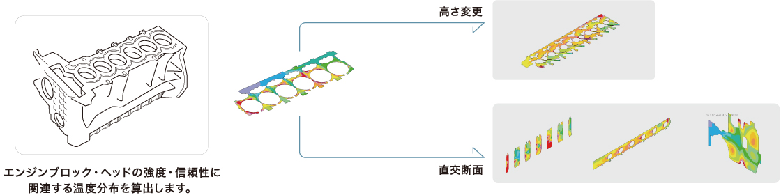 のイメージ