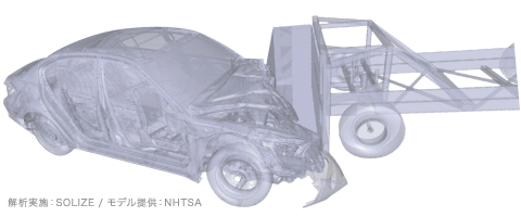 CAE driven design engineering