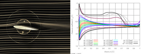 CAE analysis and proposals for production of experimental models