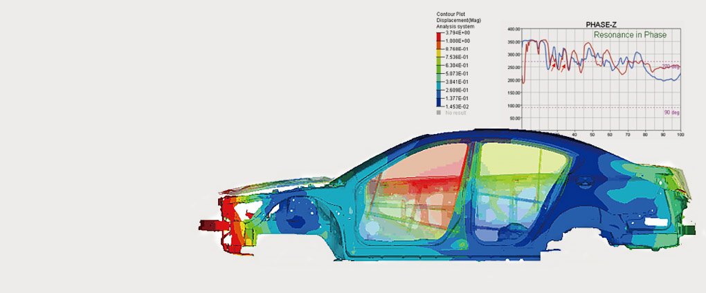 CAE Engineering