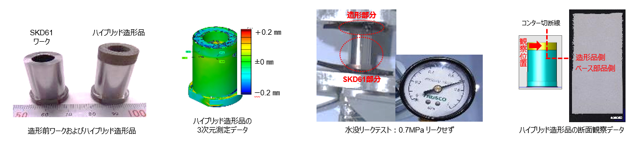 ワークと造形部の位置精度測定、エアリークテストおよび断面の欠陥確認の様子