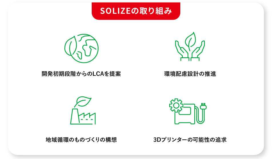 SOLIZEの取り組み