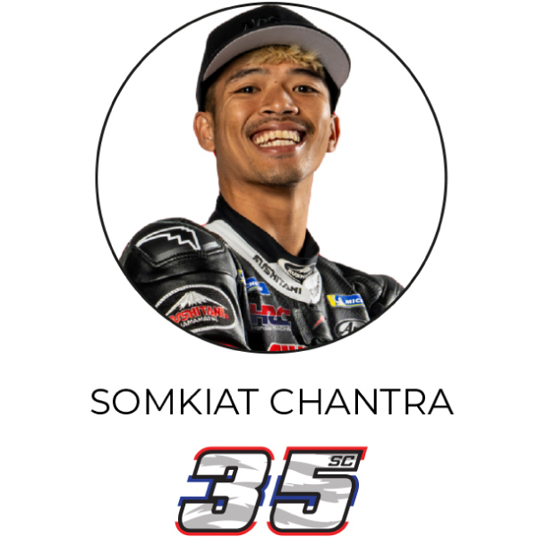 ソムキアット・チャントラ選手