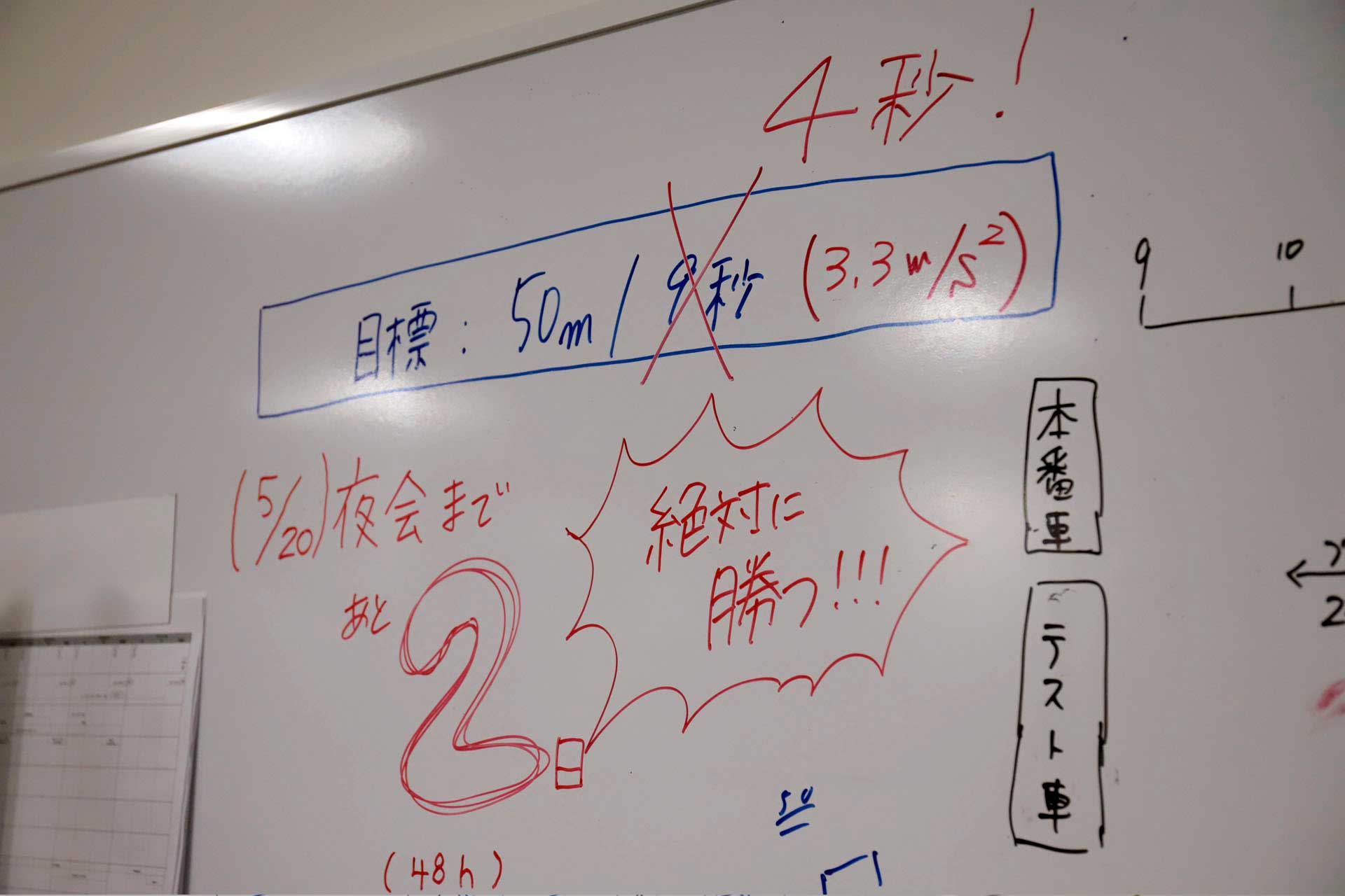 Specification Review