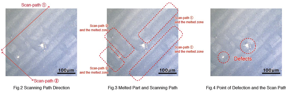 Unique Structure in Horizontal Cross Section of 3D Metal Printing Products