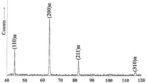 The Difference of Parts Properties Depending on Inert Gas