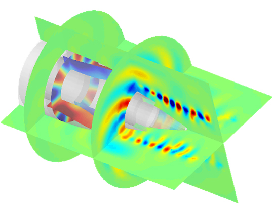 Actran AeroAcoustics