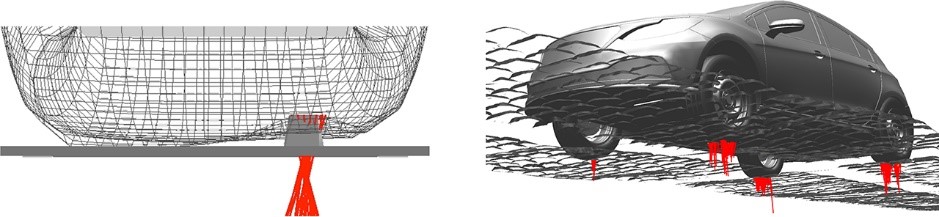Multipurpose Physics-based virtual tire software to simulate various tire dynamics phenomena