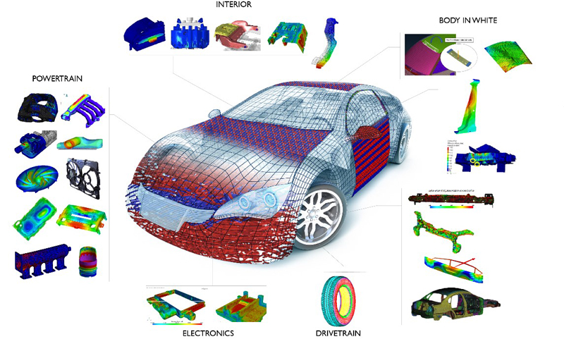 Digimat is the Nonlinear Multi-scale Material and Structure Modeling Platform