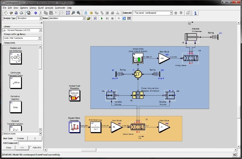 Advanced multi-domain modeling and simulation tool to resolve real-time manufacturing problems