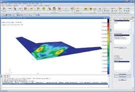 Enables prediction of external maneuver, dynamic & internal loads on air vehicles