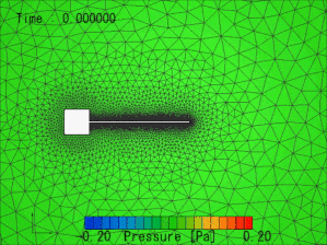 Multibody Dynamics, Structures and Acoustics