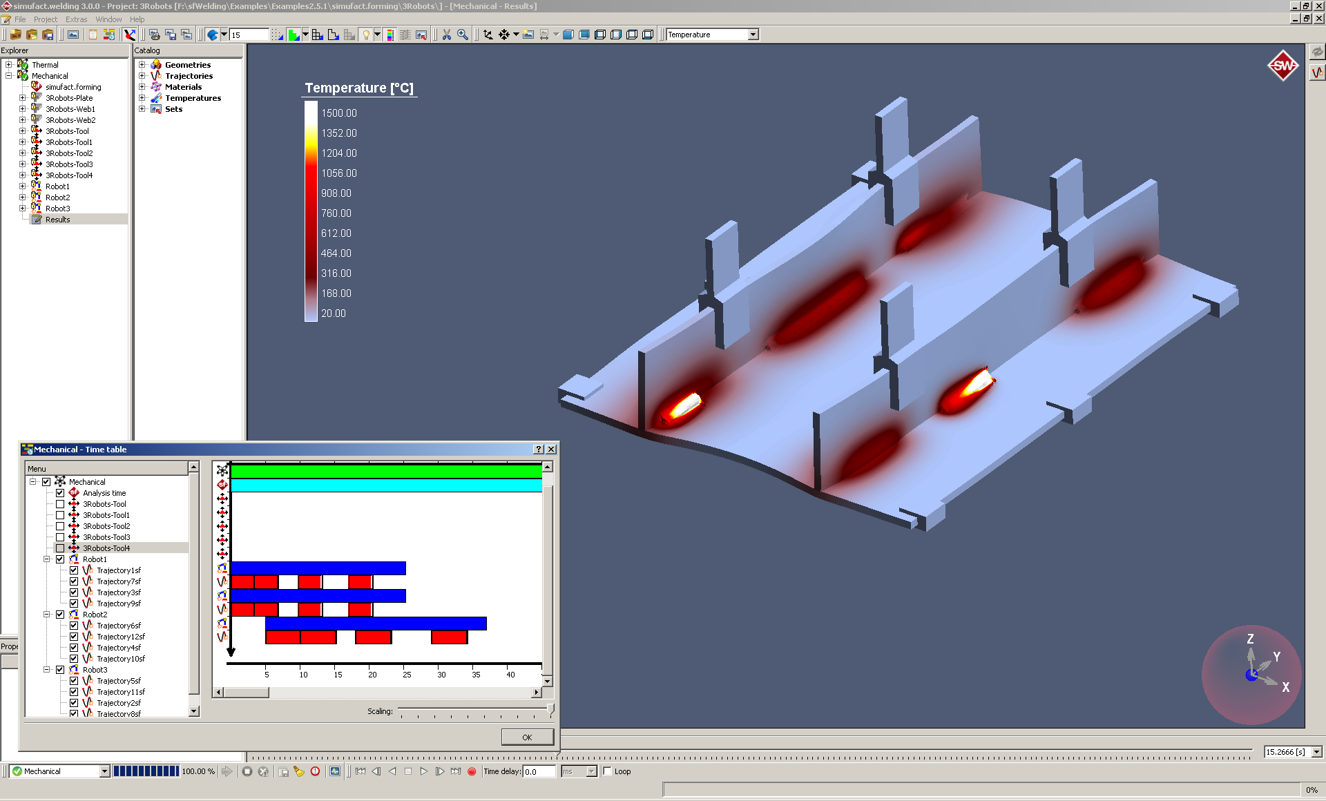 Comprehensive simulation solutions for metal manufacturing process chains such as metal forming, mechanical and thermal joining operations, and additive manufacturing