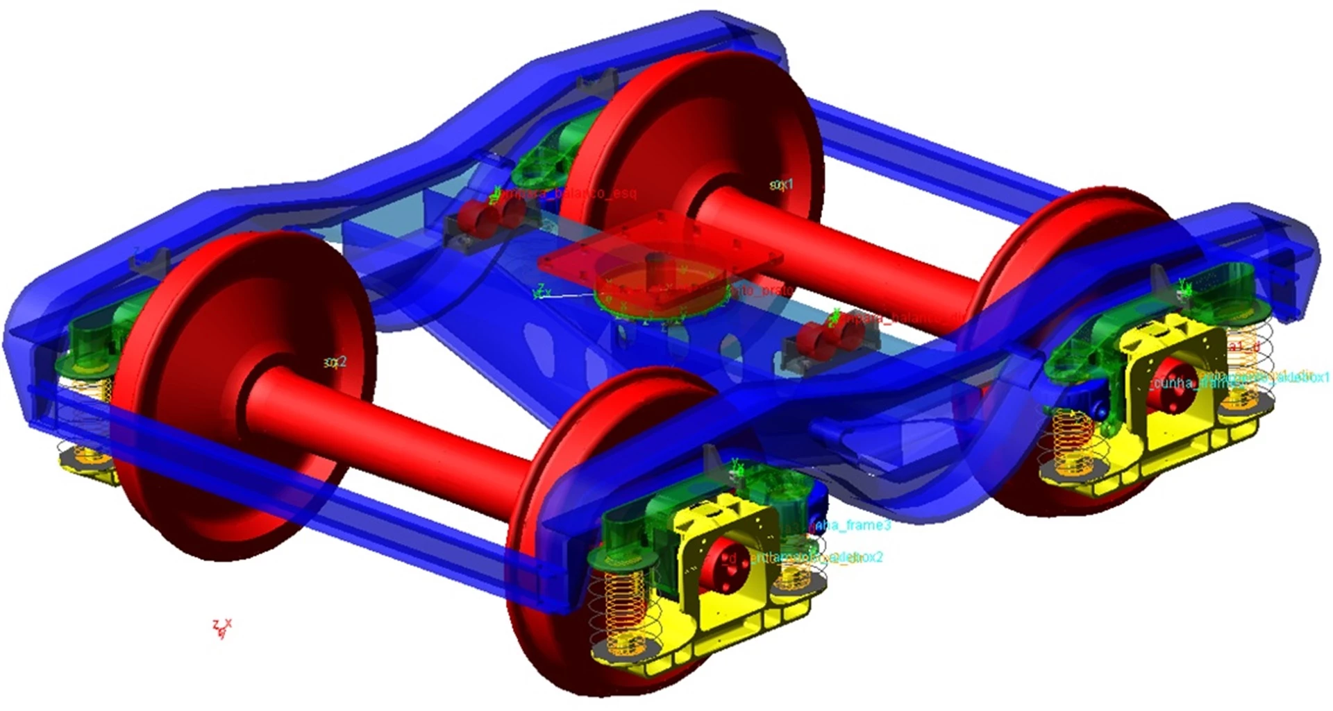 Highly Reliable and Agile Software Solutions to Model Railway Vehicles