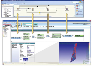 Process Automation